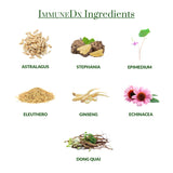 Plantiva daily wellness Echinacea Supplement packaging