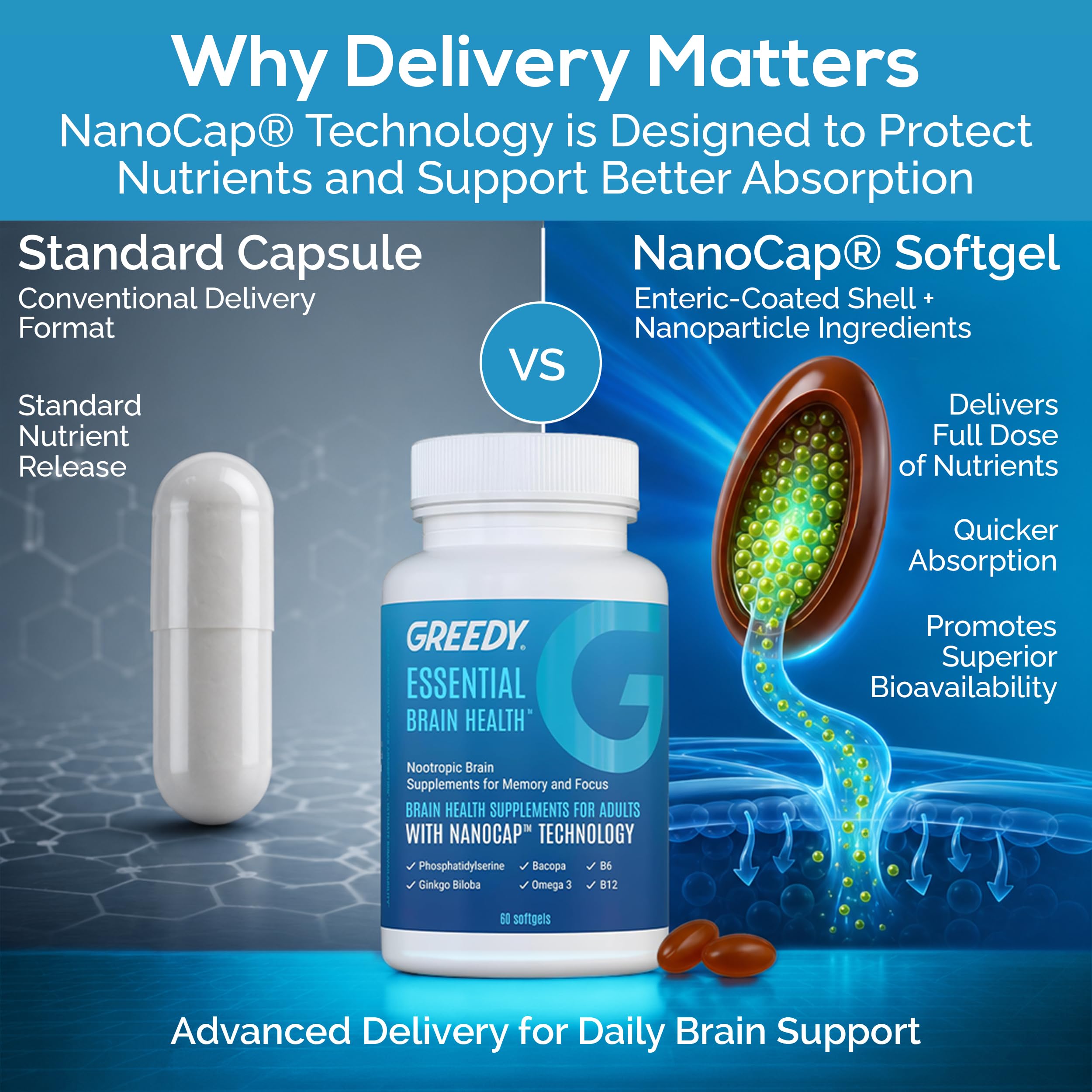 Platinum Health Essential Brain Health softgels close-up