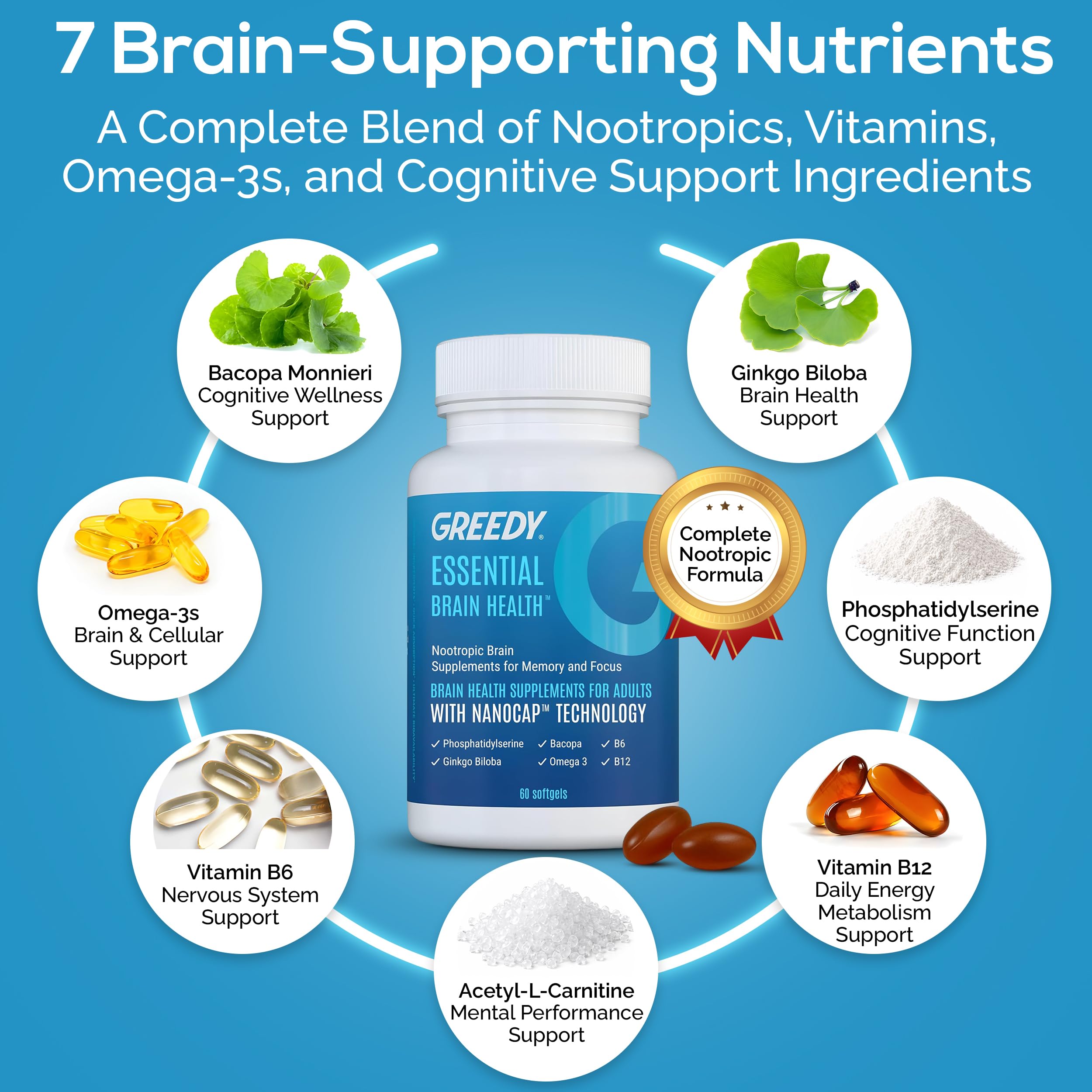 Platinum Health Essential Brain Health softgels with a measuring spoon