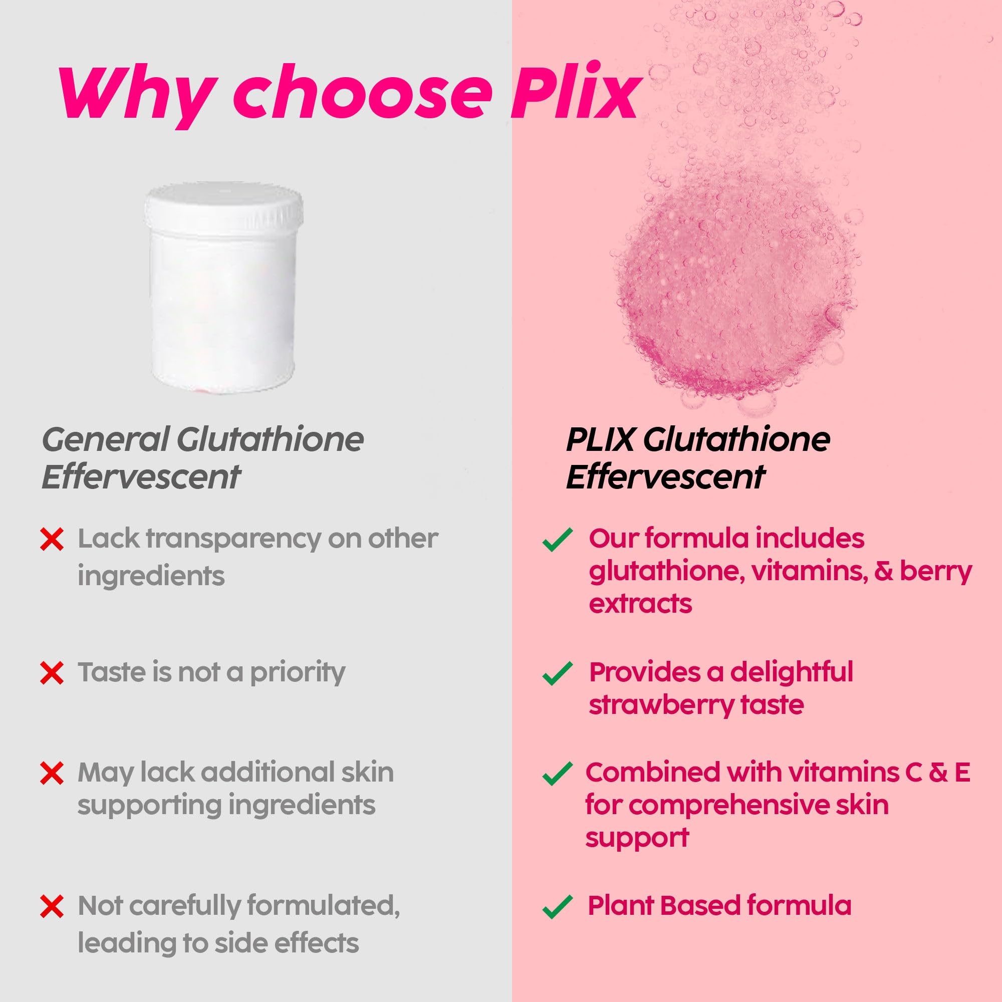 PLIX Glowy Skin effervescent tablet in a glass of water
