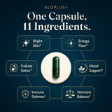 Plus+Ultra GLOPLUS+ Antioxidant Complex 1150mg capsules side view