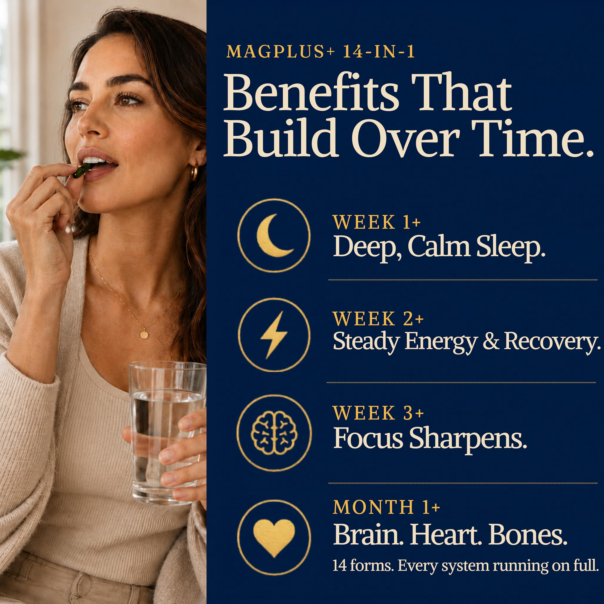 Plus+Ultra Magnesium Complex bottle with capsules