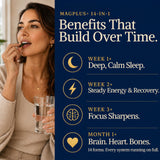 Plus+Ultra Magnesium Complex bottle with capsules