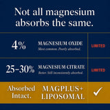 Plus+Ultra Magnesium Complex capsules close-up