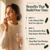 Plus+Ultra Magnesium Threonate Sleep Stack capsules on a wooden table