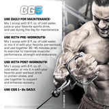 PMD CG5 Creatine Supplement 200g packaging