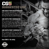 PMD CG5 Creatine Supplement showing ingredients list