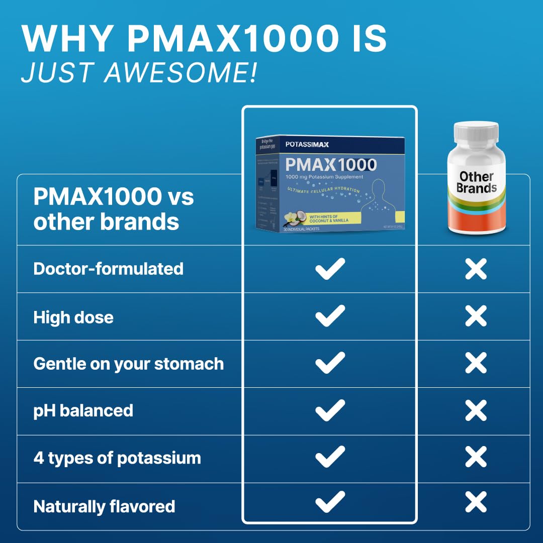 PotassiMax PMAX1000 potassium supplement sachets in a gym bag
