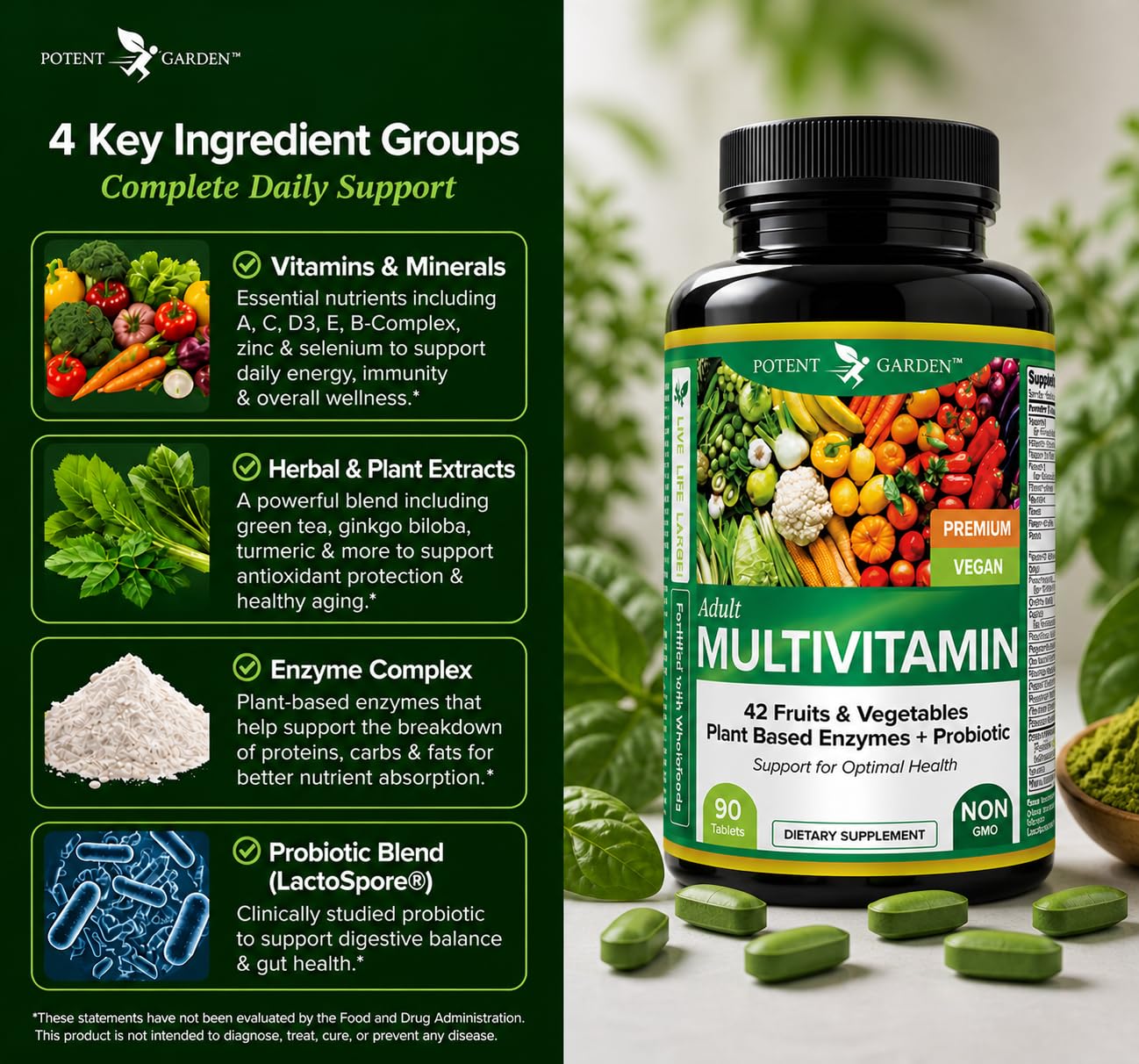 Potent Garden Multivitamins bottle top view