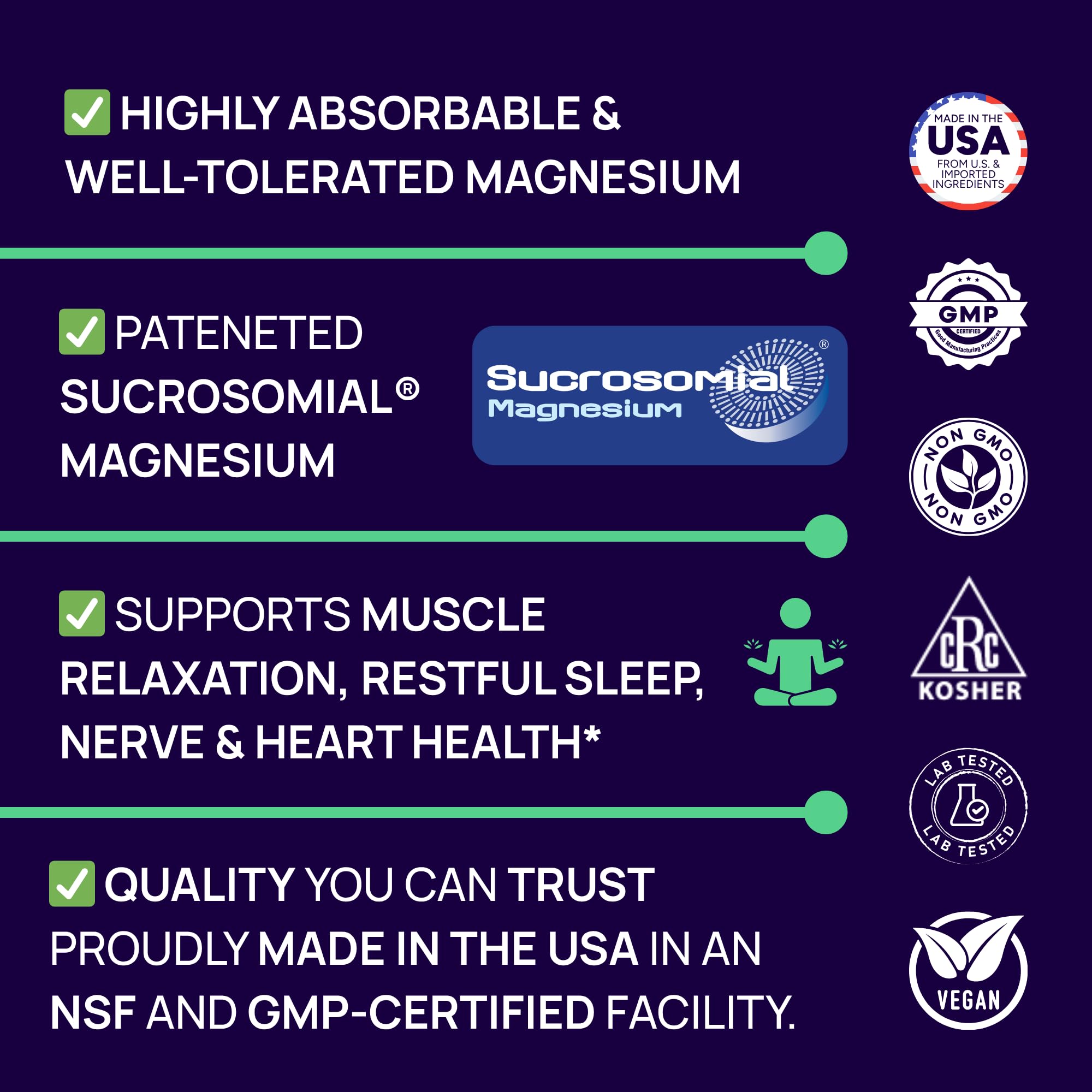 Potent Nutri Sucrosomial Magnesium 60 Capsules packaging