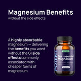 Potent Nutri Sucrosomial Magnesium 60 Capsules side view