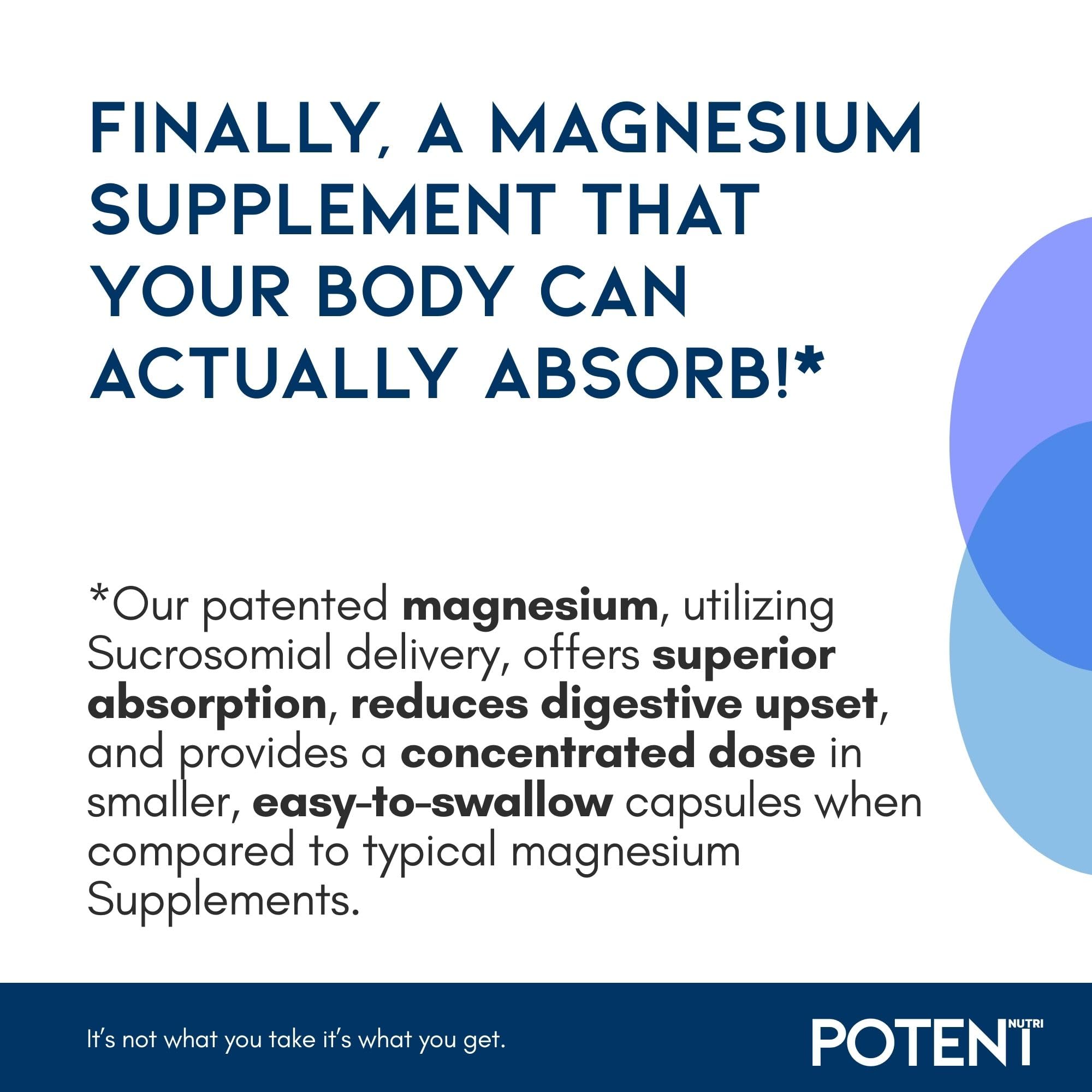 Potent Nutri Sucrosomial Magnesium capsules in a hand