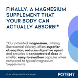 Potent Nutri Sucrosomial Magnesium capsules in a hand
