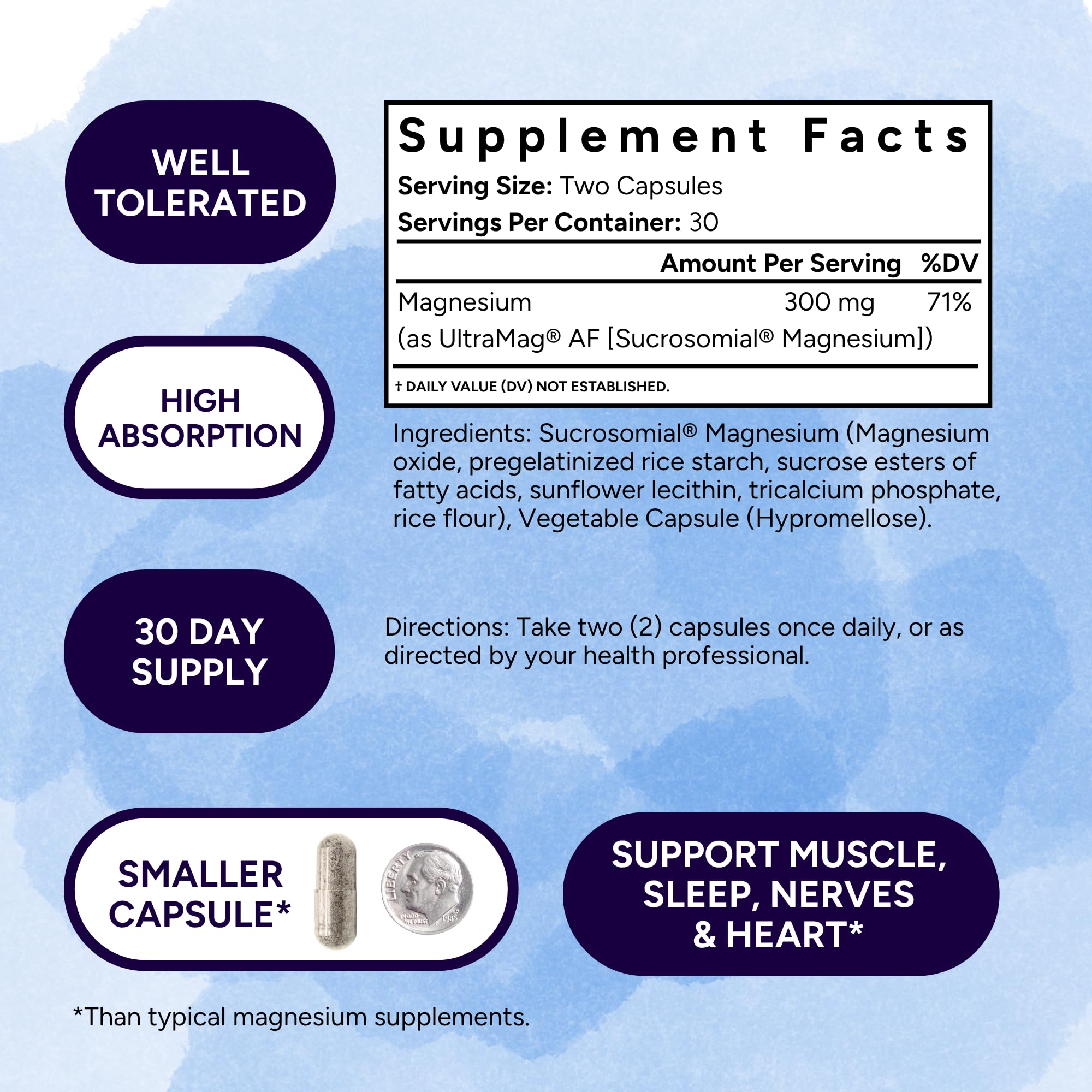 Potent Nutri Sucrosomial Magnesium capsules on a table