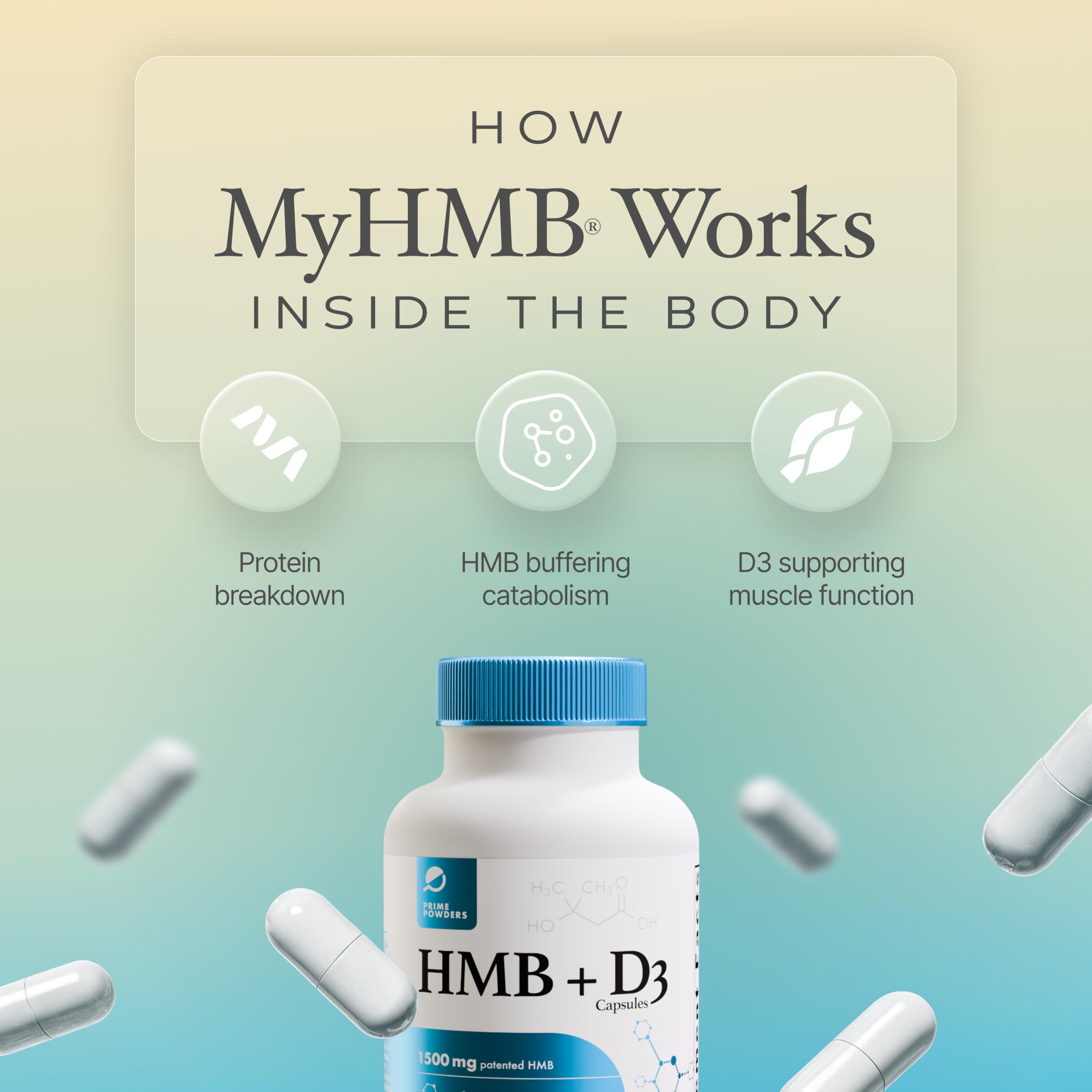 Powders HMB + D3 Supplement side view of packaging