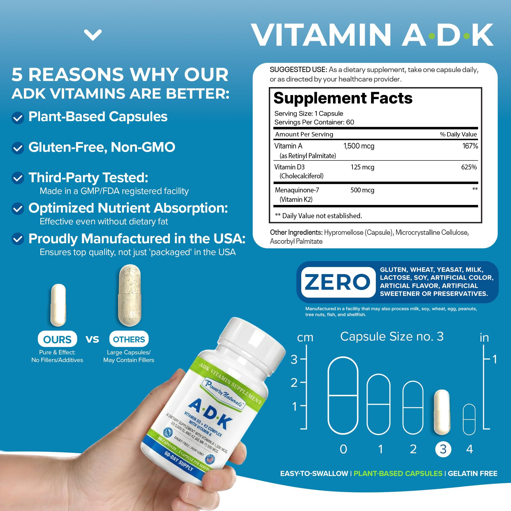 Power By Naturals ADK Supplement packaging with ingredient list