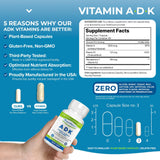 Power By Naturals ADK Supplement packaging with ingredient list