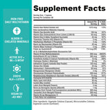 Power By Naturals Methyl Multi One multivitamin capsule with measuring spoon