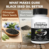 POYICGS Black Seed Oil Softgels with a measuring spoon