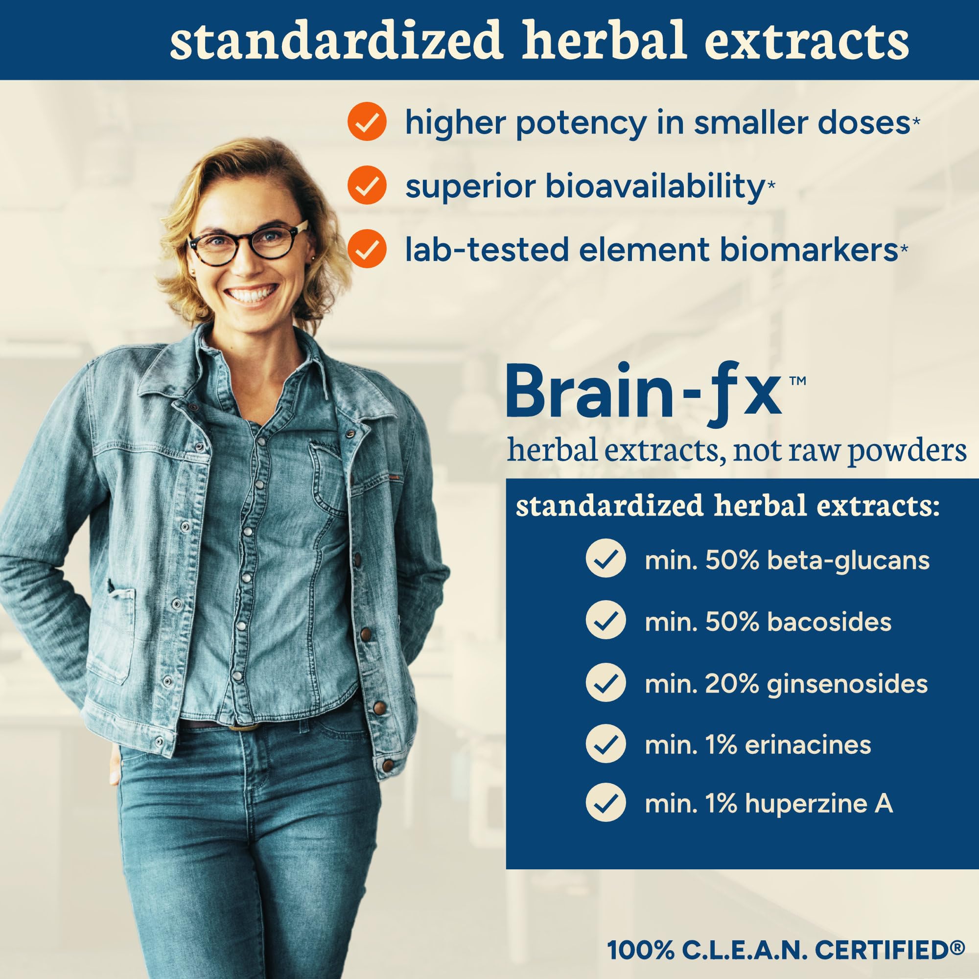 PPO Lab B-Complex Nootropic Capsules packaging