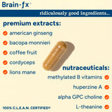 PPO Lab B-Complex Nootropic Capsules with ingredients list