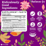 PPO Lab Turmeric Supplement close-up of capsules