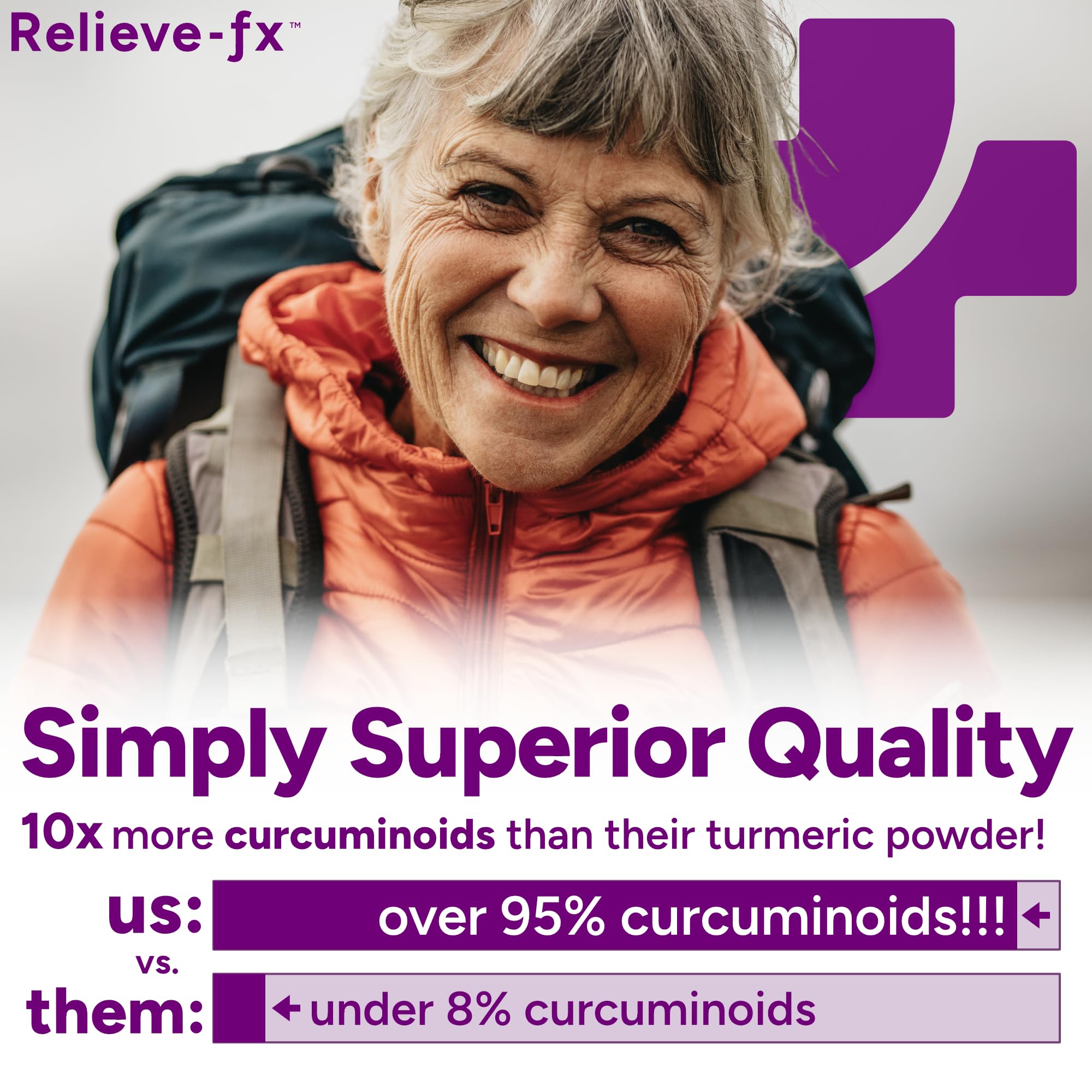 PPO Lab Turmeric Supplement opened bottle with capsules