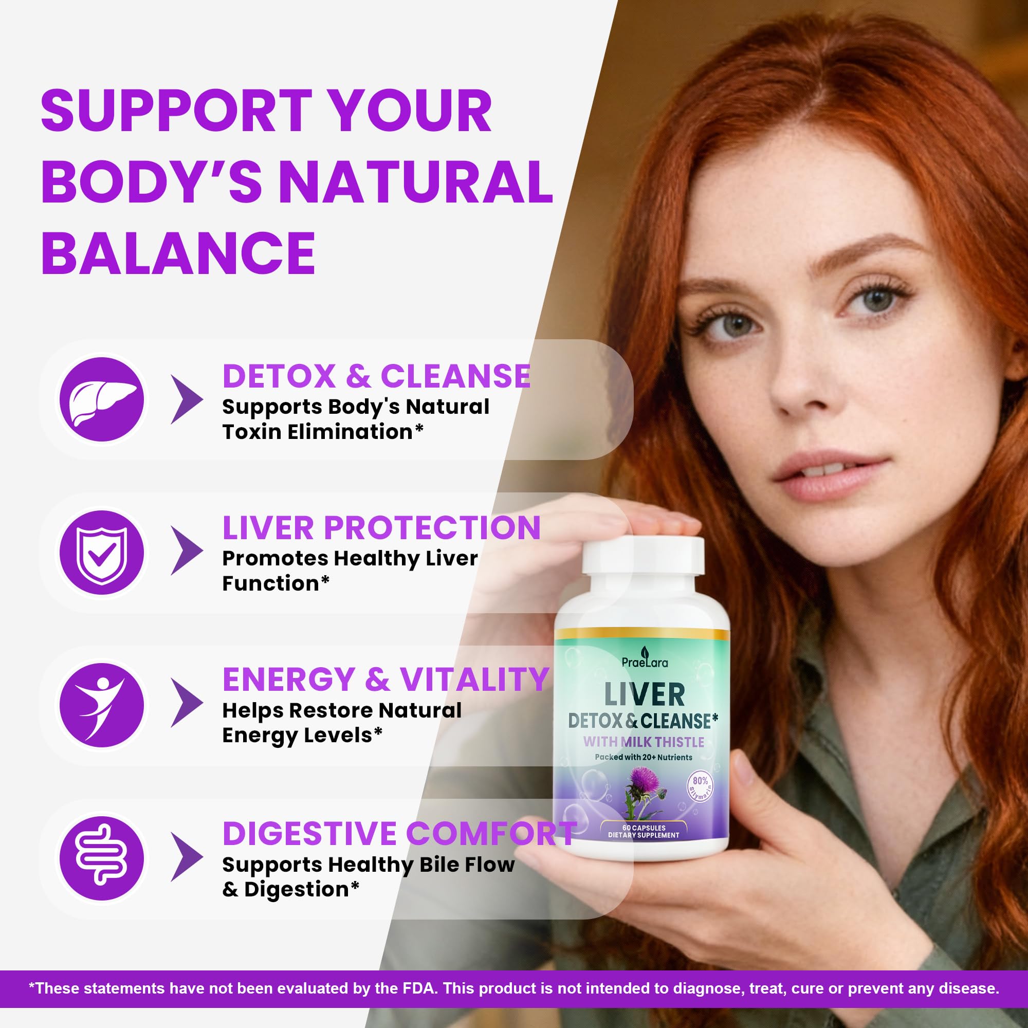 PRAELARA Milk Thistle capsules bottle with label