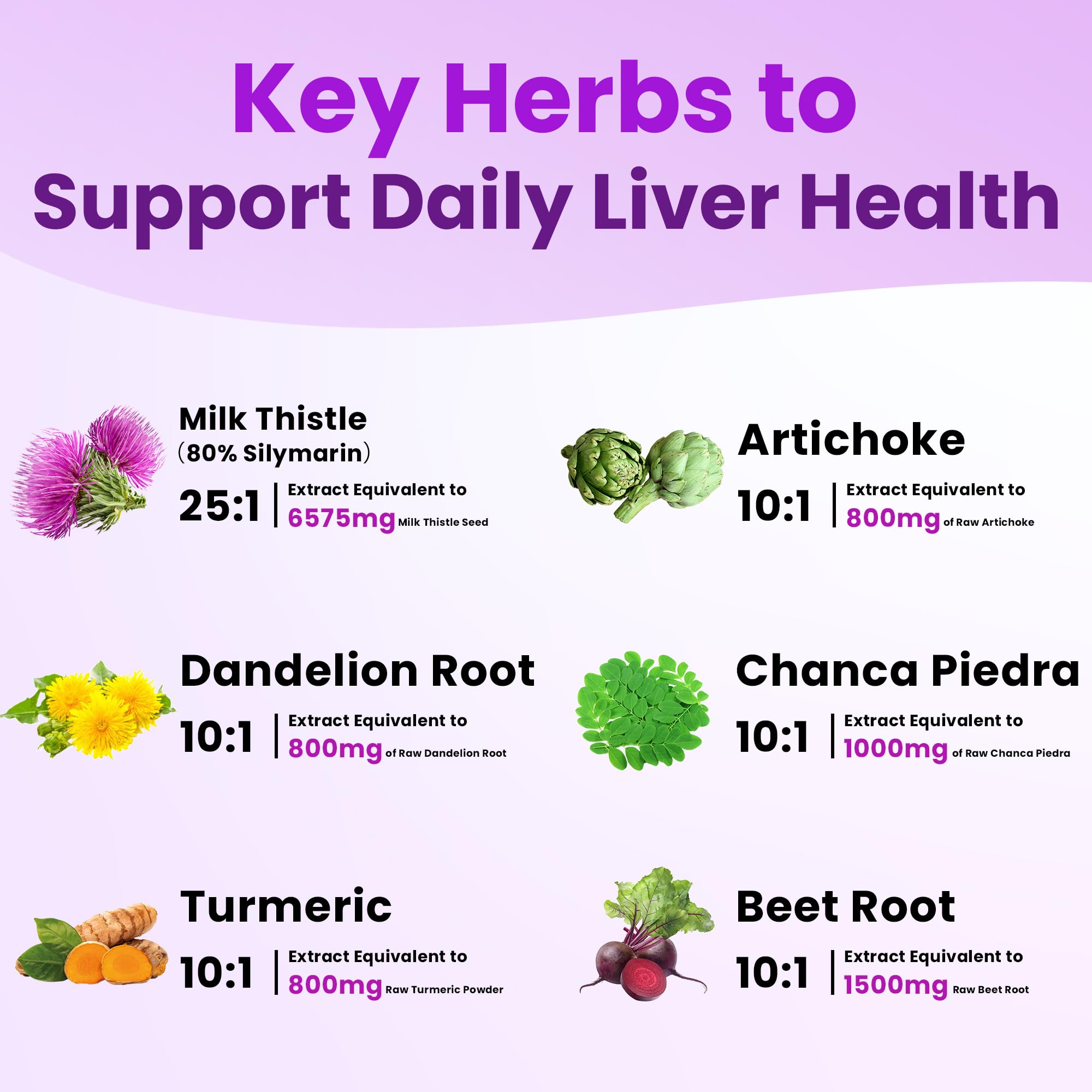 PRAELARA Milk Thistle capsules with a measuring spoon