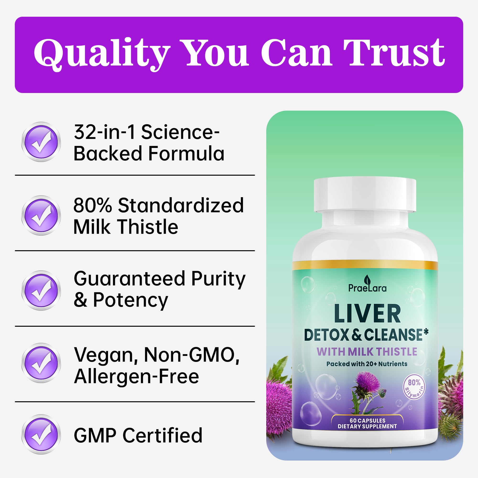 PRAELARA Milk Thistle supplement packaging and capsules