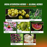 PranaBloom Amla Extract Drops in lifestyle setting