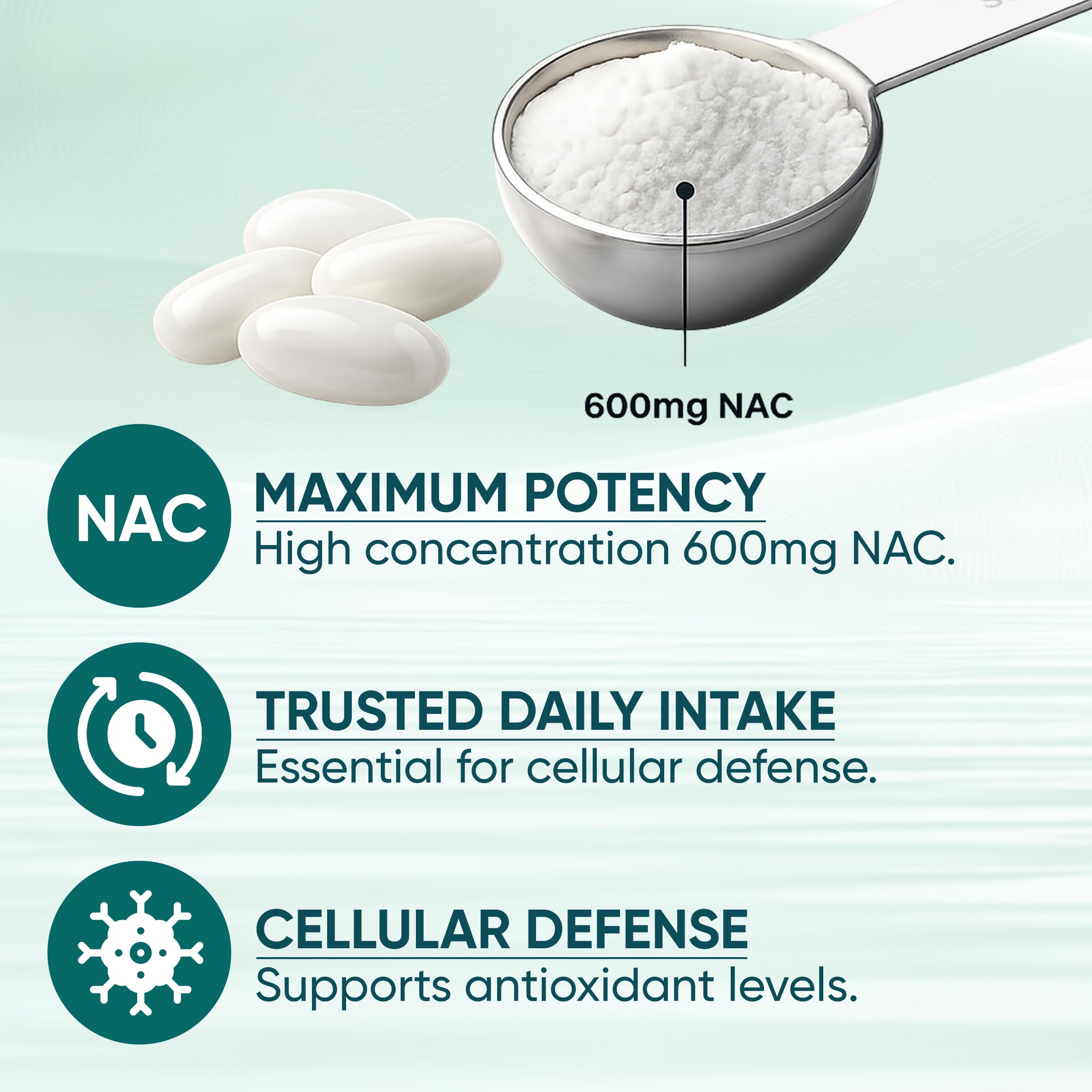 PRCYZO NAC Capsules 600mg displayed with fresh coconut