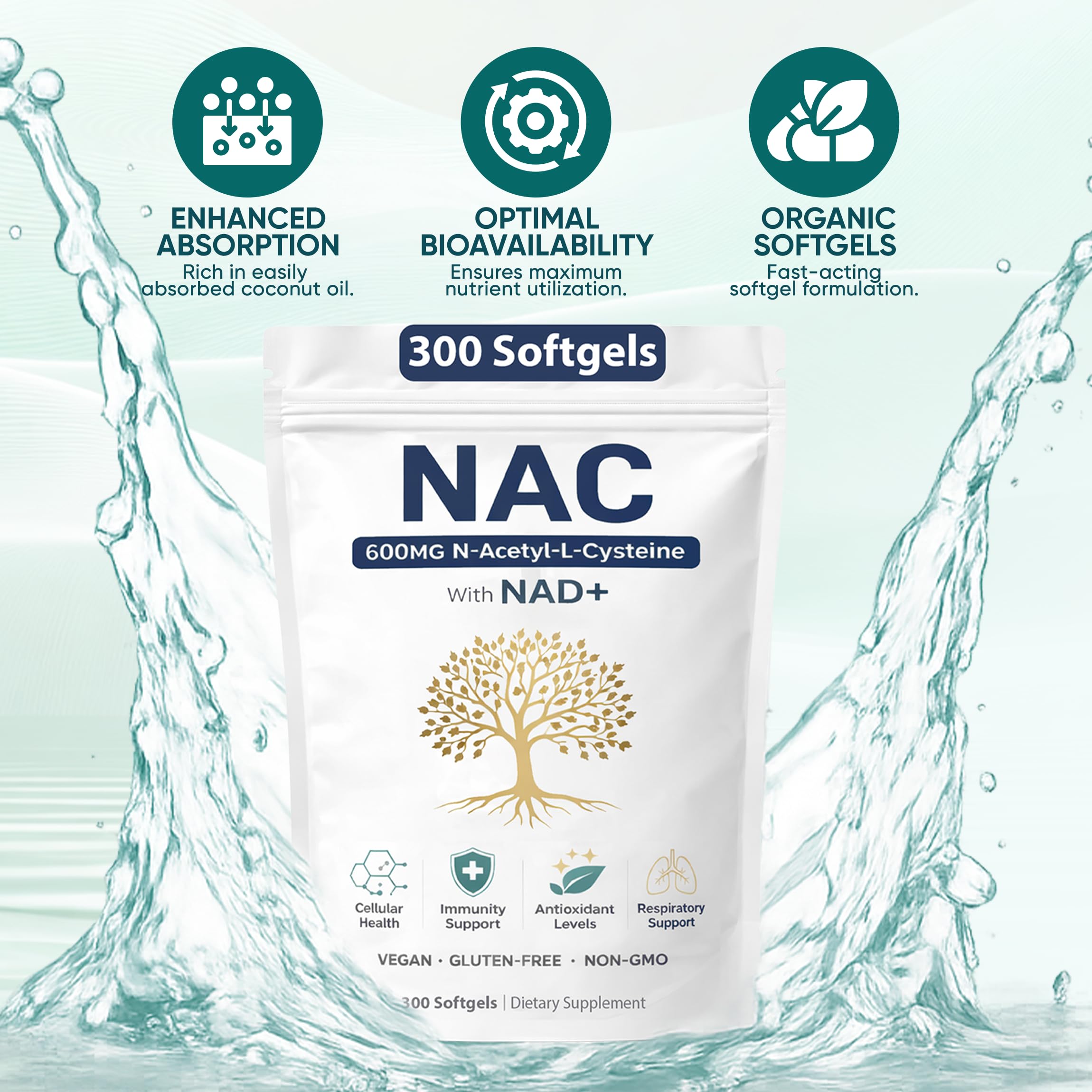 PRCYZO NAC Capsules 600mg showing the label details