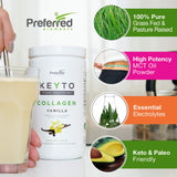 Preferred Elements Collagen Protein Powder side view showing nutritional information