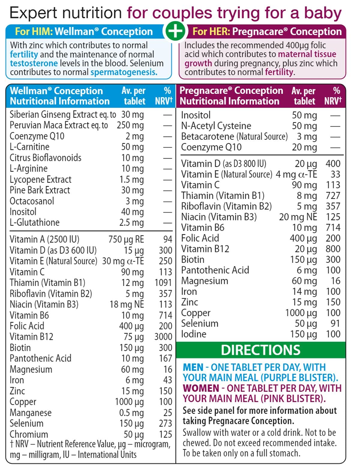 Pregnacare His and Her Conception dual pack side view showing tablets