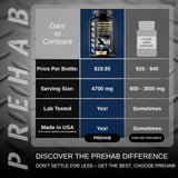 PREHAB Glucosamine Chondroitin MSM supplement with water