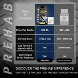 PREHAB Total Joint Support supplement opened packet showing tablets and capsule