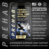 PREHAB Total Joint Support supplement side view showing packet contents