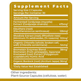 Premier Research Labs AdrenaVen ingredients list on the back of the bottle