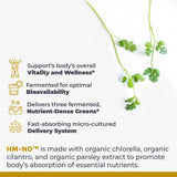 Premier Research Labs Chlorella Herbal Supplement ingredients list