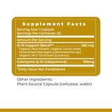 Premier Research Labs CoQ10 Supplement packaging and capsules