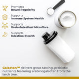 Premier Research Labs Galactan Prebiotic Powder mixed in a glass of water