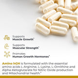 Premier Research Labs L-Arginine Amino Acid Supplement packaging