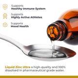 Premier Research Labs Liquid Zinc Drops 25mg with measuring spoon