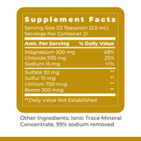 Premier Research Labs Mineral Drops 118g with glass of water