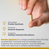 Premier Research Labs Nucleo daily wellness supplement ingredients list