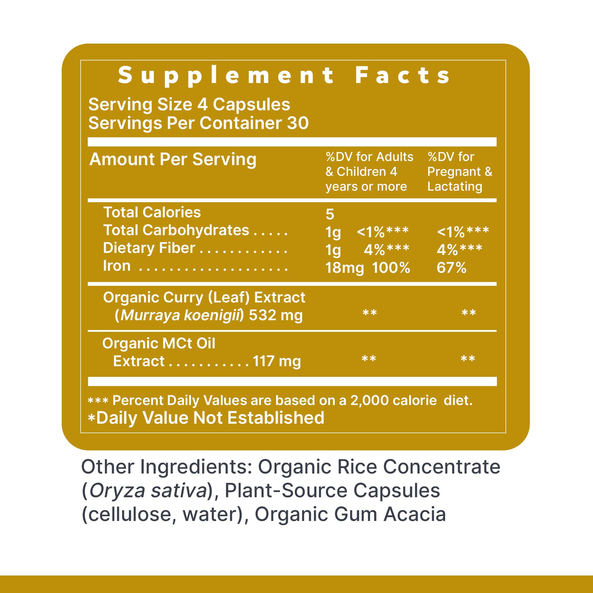 Premier Research Labs Phyto-Iron supplement packaging with dimensions