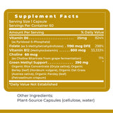 Premier Research Labs Phyto Methylate B-Complex Multivitamin in lifestyle setting