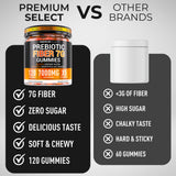 Premium Select Nutrition branding on fiber gummies bottle