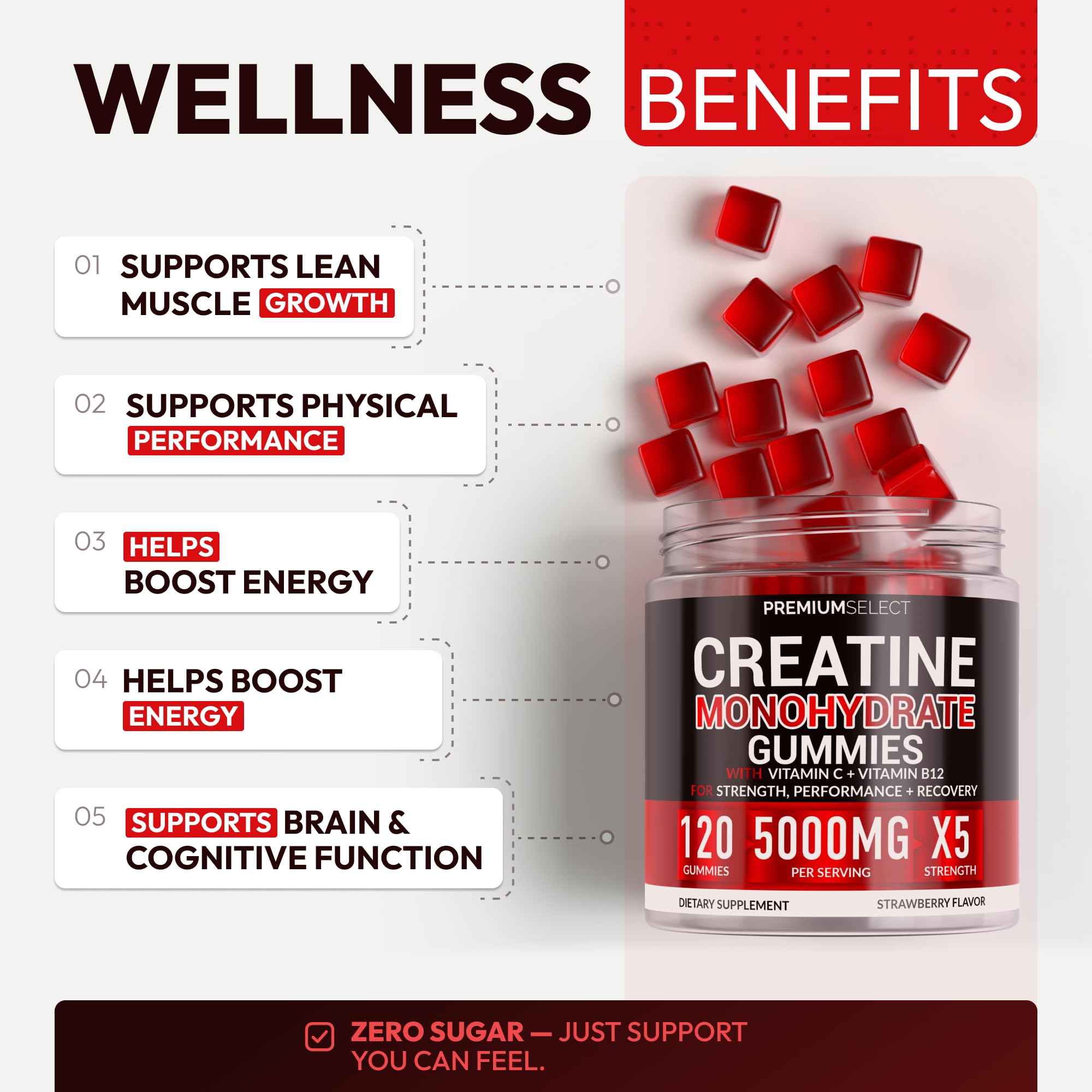 Premium Select Nutrition Creatine HCL Gummies bottle with label